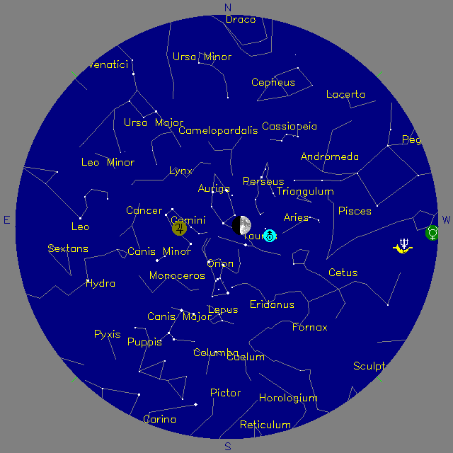 Sky Chart