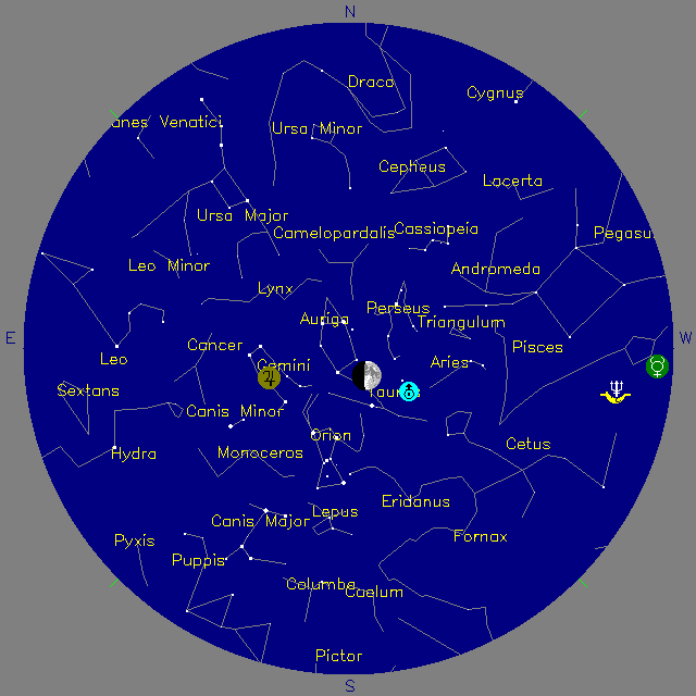 Sky Chart