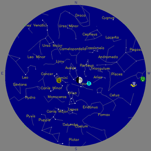 Sky Chart - click to enlarge