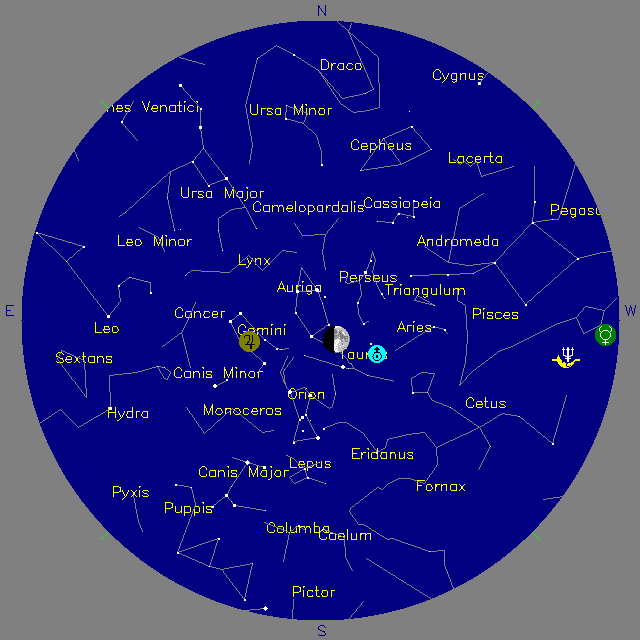 Sky Chart