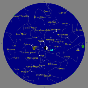 Sky Chart - click to enlarge