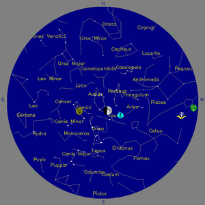 Sky Chart - click to enlarge