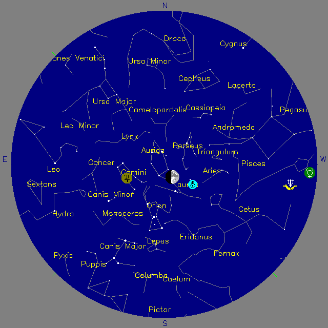 Sky Chart
