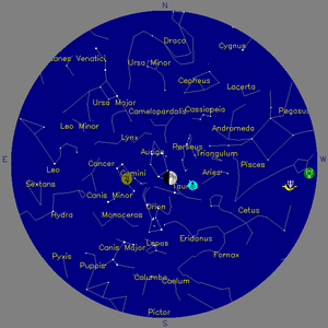 Sky Chart - click to enlarge