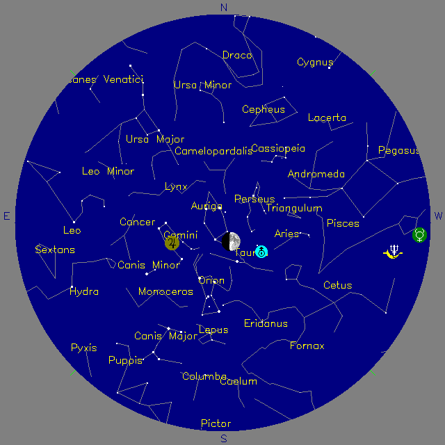 Sky Chart