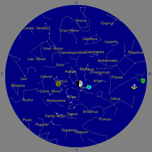 Sky Chart - click to enlarge