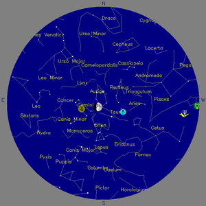 Sky Chart - click to enlarge