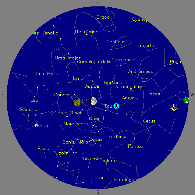 Sky Chart