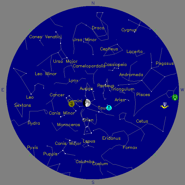 Sky Chart