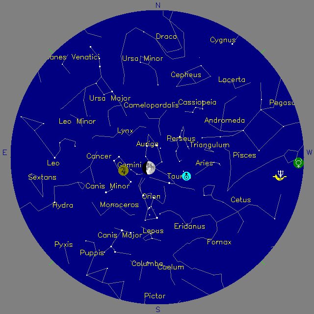 Sky Chart