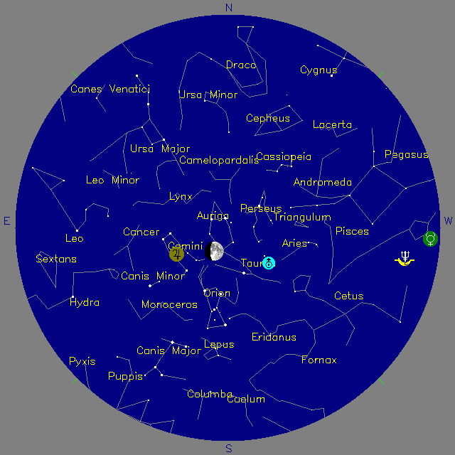 Sky Chart