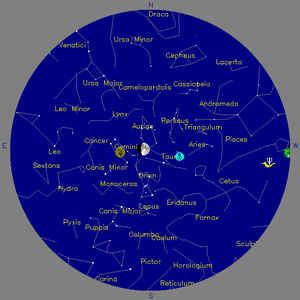 Sky Chart - click to enlarge