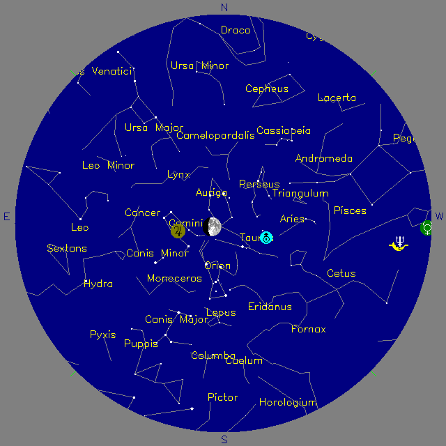 Sky Chart