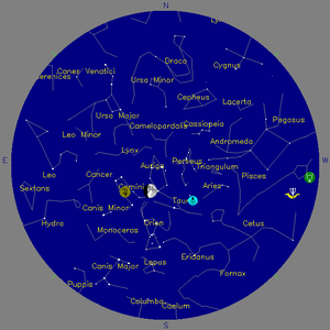 Sky Chart - click to enlarge