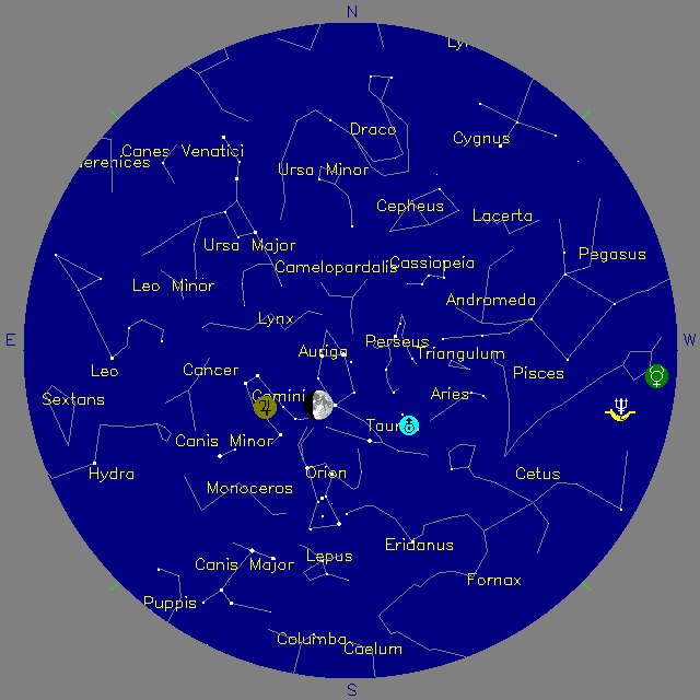 Sky Chart