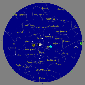 Sky Chart - click to enlarge