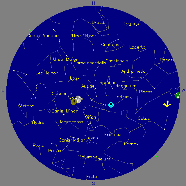 Sky Chart