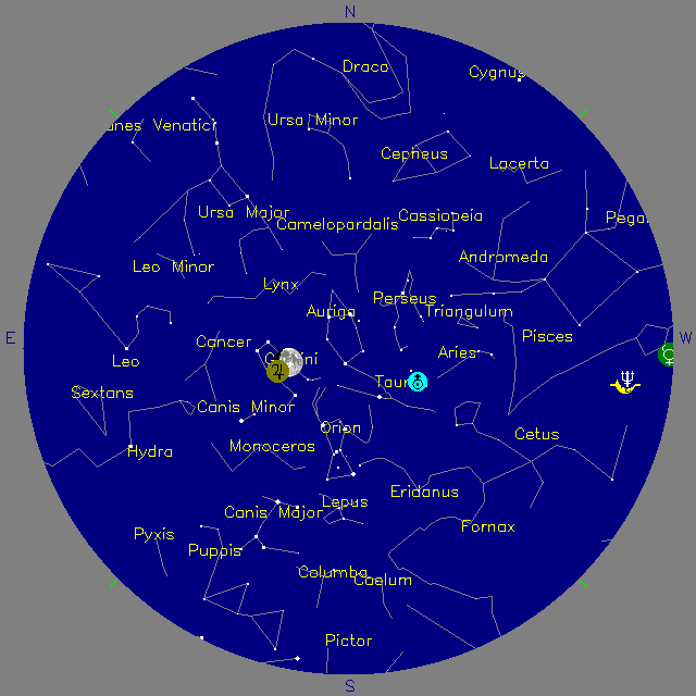 Sky Chart