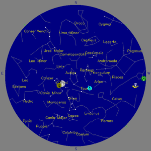 Sky Chart - click to enlarge