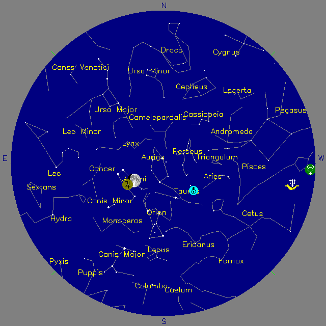 Sky Chart