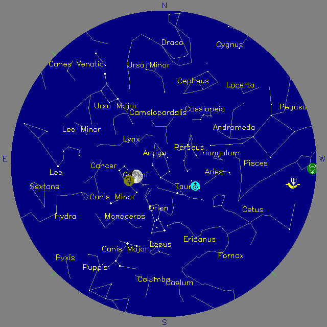 Sky Chart