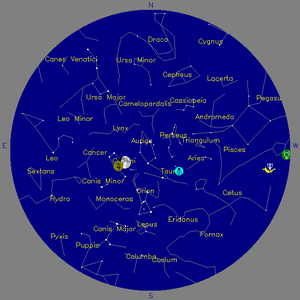 Sky Chart - click to enlarge