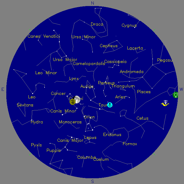 Sky Chart