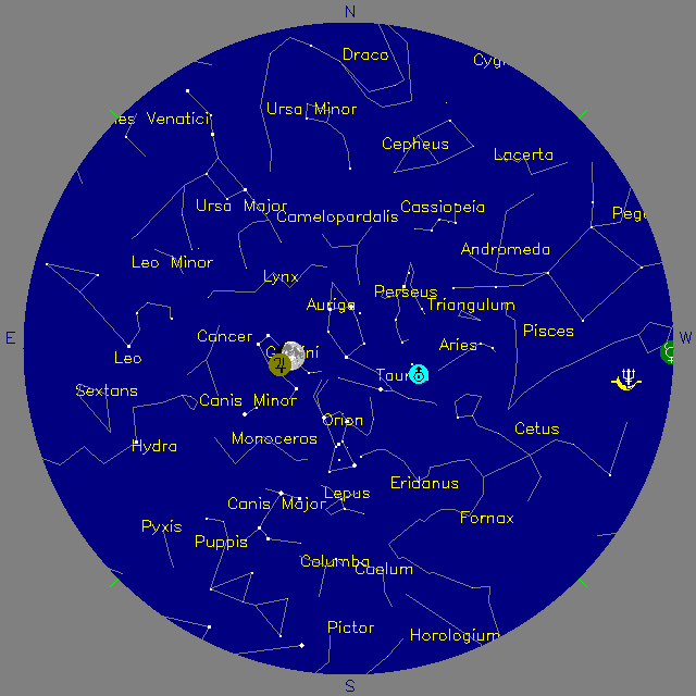 Sky Chart