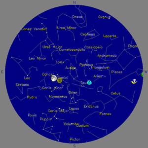Sky Chart - click to enlarge