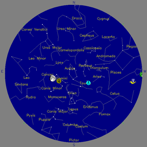 Sky Chart - click to enlarge