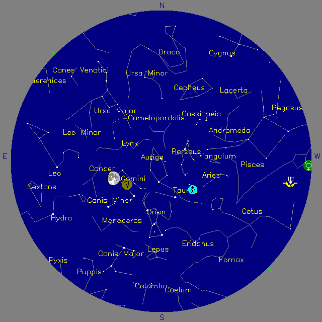 Sky Chart