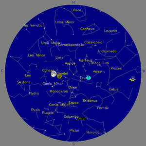 Sky Chart - click to enlarge