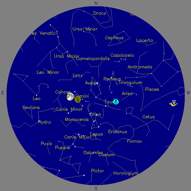 Sky Chart