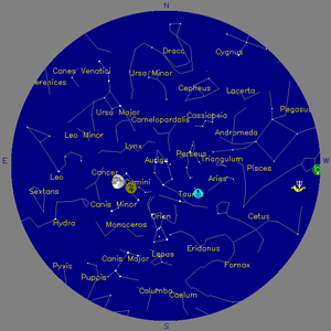 Sky Chart - click to enlarge