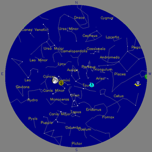 Sky Chart - click to enlarge