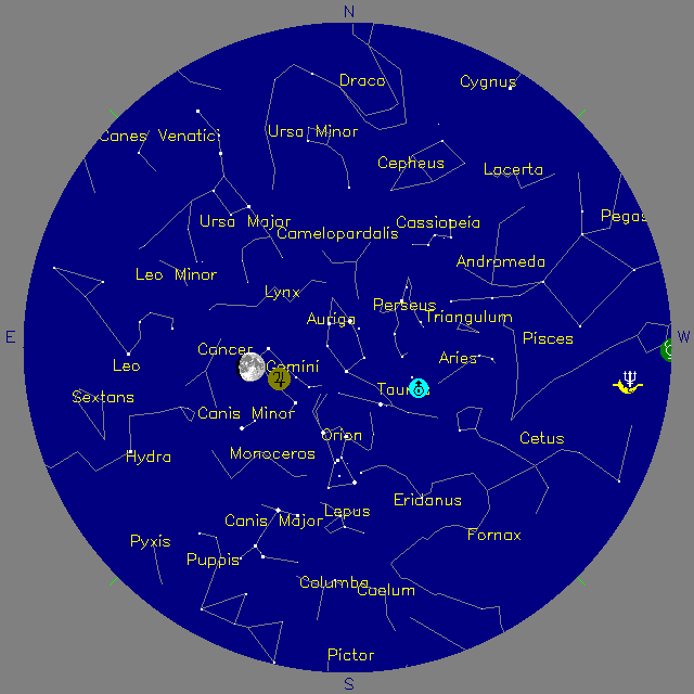 Sky Chart