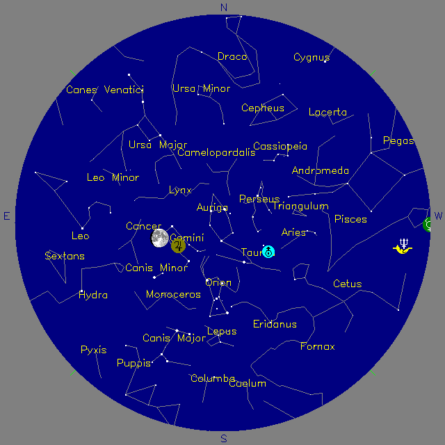 Sky Chart