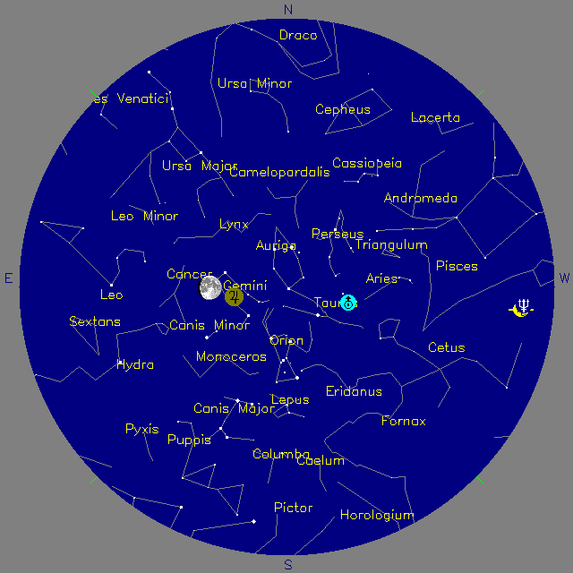 Sky Chart