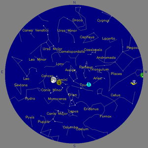 Sky Chart - click to enlarge