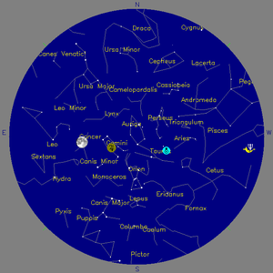 Sky Chart - click to enlarge