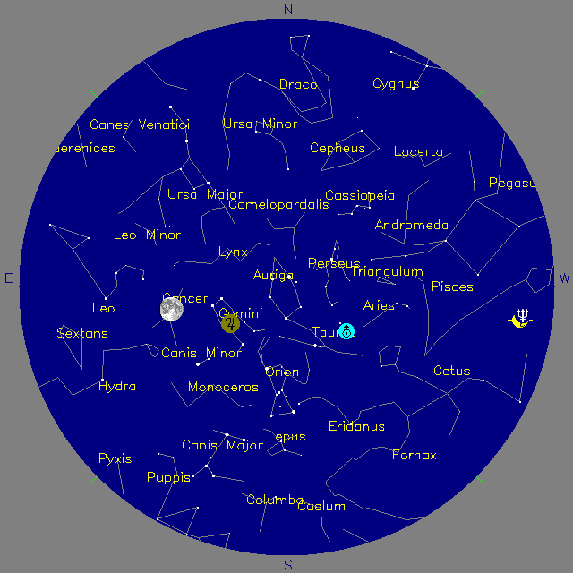 Sky Chart