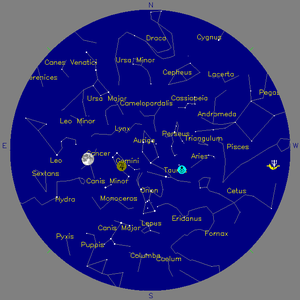 Sky Chart - click to enlarge