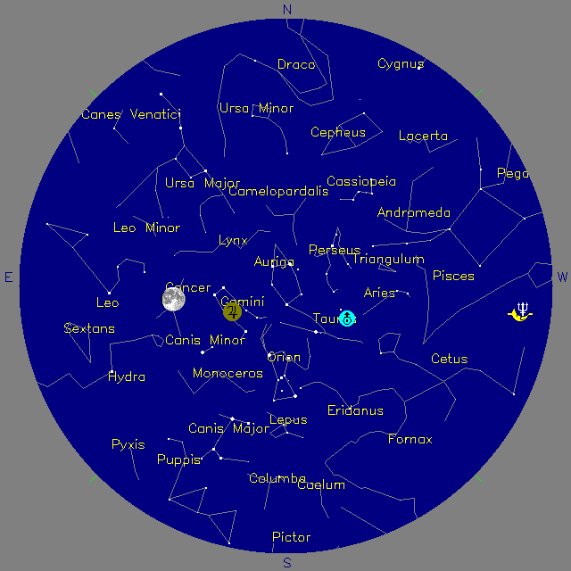 Sky Chart