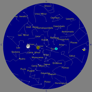 Sky Chart - click to enlarge