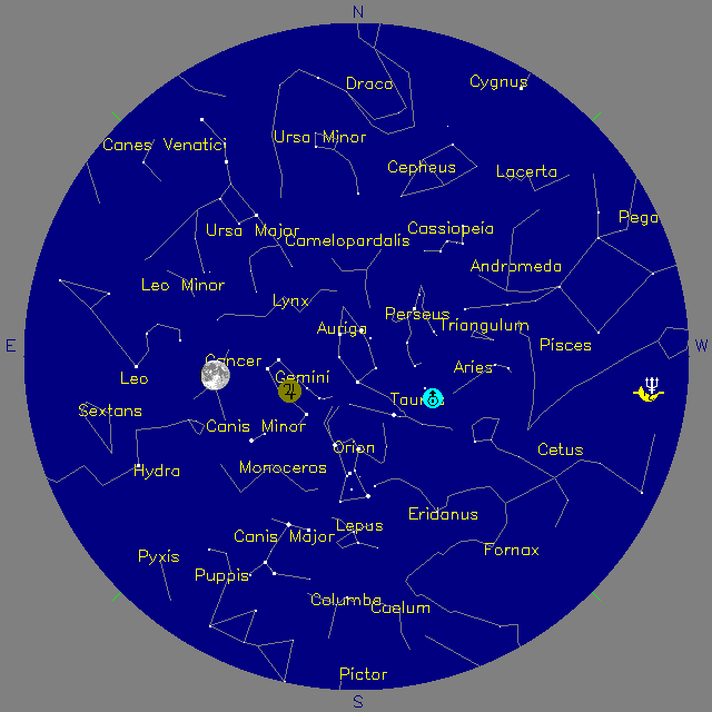 Sky Chart