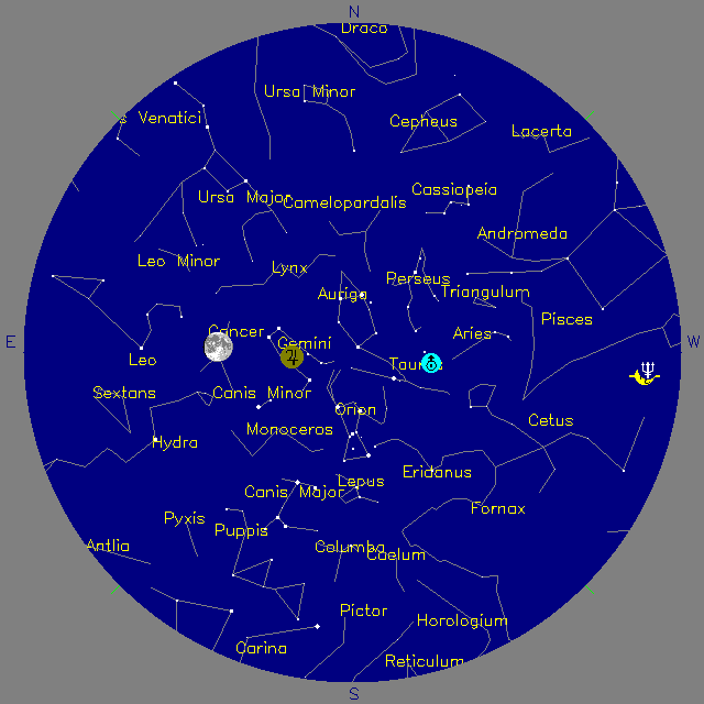 Sky Chart