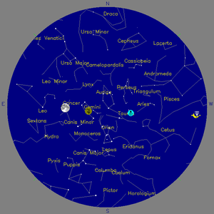 Sky Chart - click to enlarge