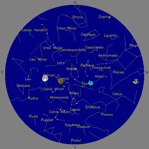 Sky Chart - click to enlarge