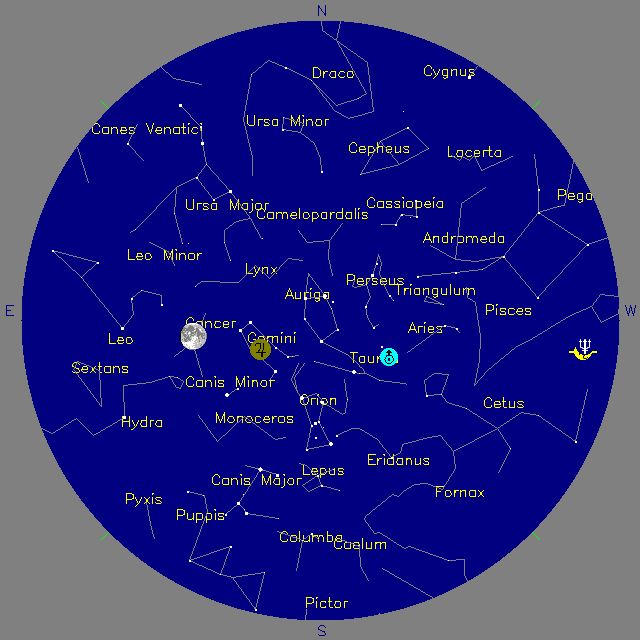 Sky Chart