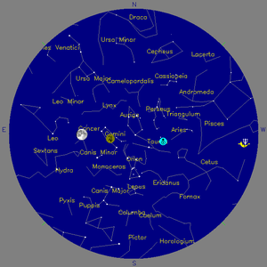Sky Chart - click to enlarge